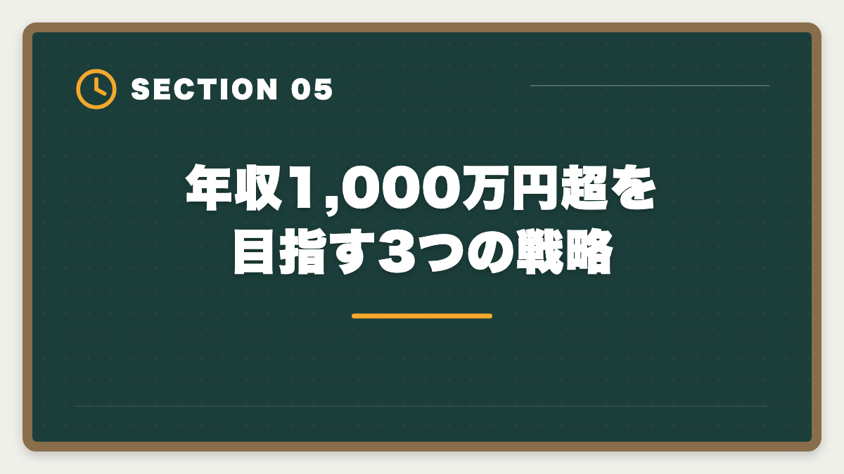 年収1,000万円超を目指す3つの戦略｜税理士の平均年収はいくら？勤務・独立の年収カーブと1,000万円超戦略の図解