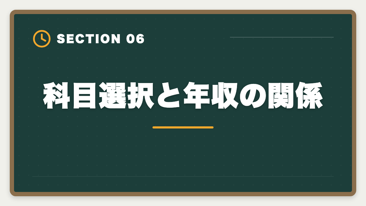 科目選択と年収の関係｜税理士の平均年収はいくら？勤務・独立の年収カーブと1,000万円超戦略の図解