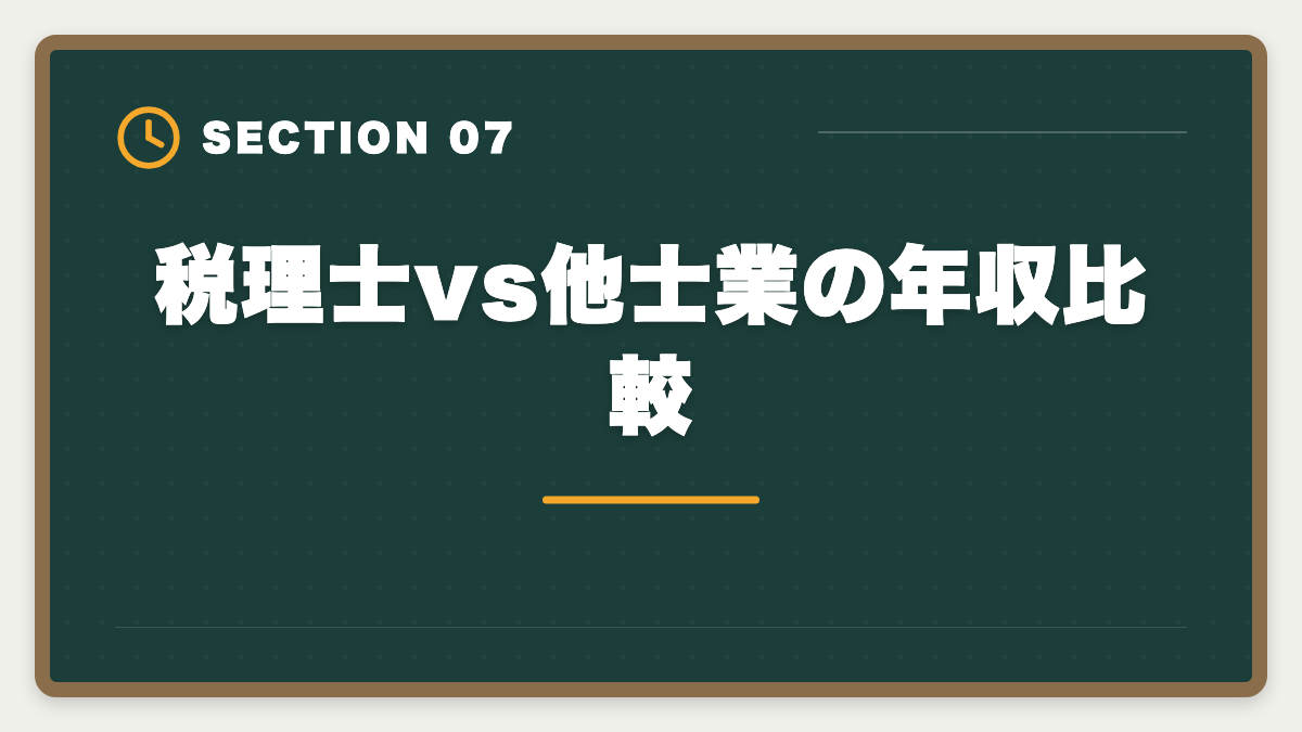 税理士vs他士業の年収比較｜税理士の平均年収はいくら？勤務・独立の年収カーブと1,000万円超戦略の図解