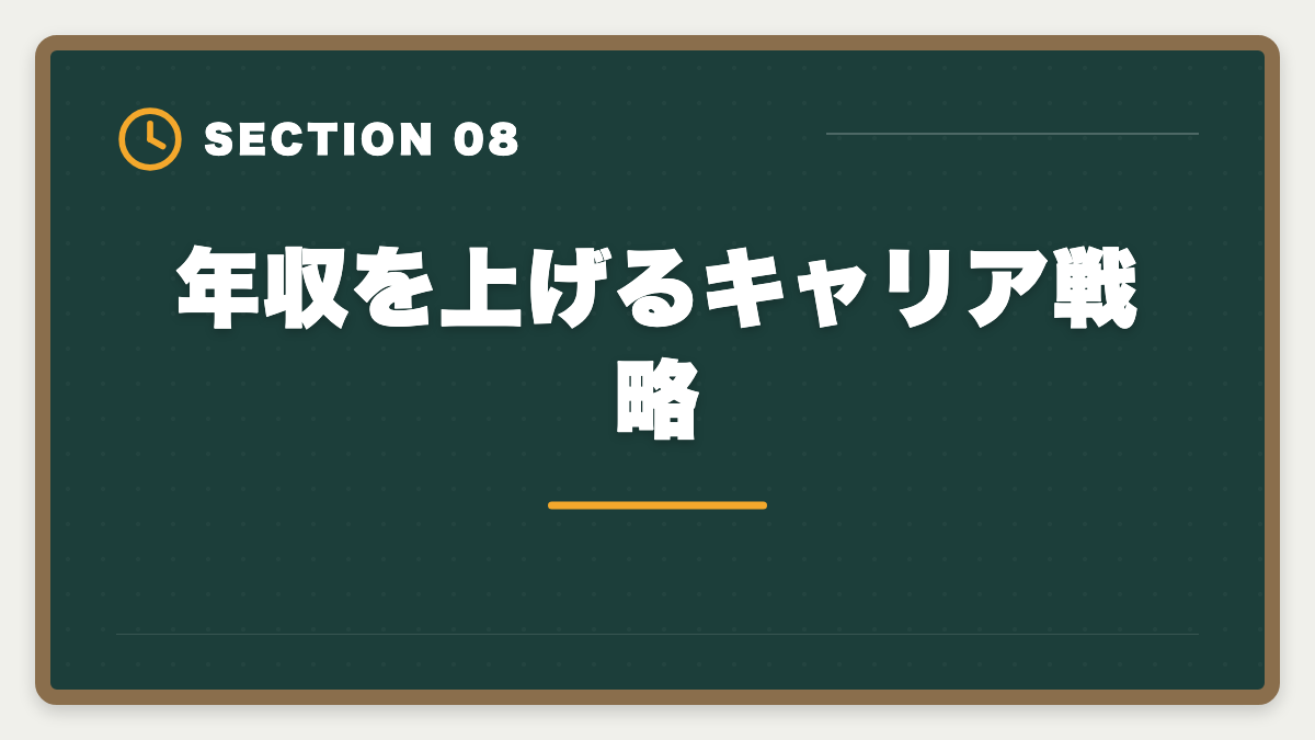 年収を上げるキャリア戦略｜税理士の平均年収はいくら？勤務・独立の年収カーブと1,000万円超戦略の図解