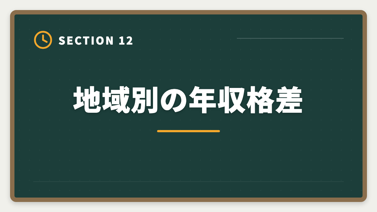 地域別の年収格差｜税理士の平均年収はいくら？勤務・独立の年収カーブと1,000万円超戦略の図解