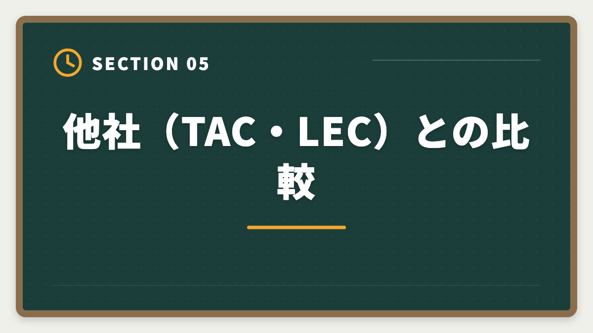 他社（TAC・LEC）との比較｜アガルート不動産鑑定士講座の評判は本当か？口コミとメリット・デメリット徹底解説の図解