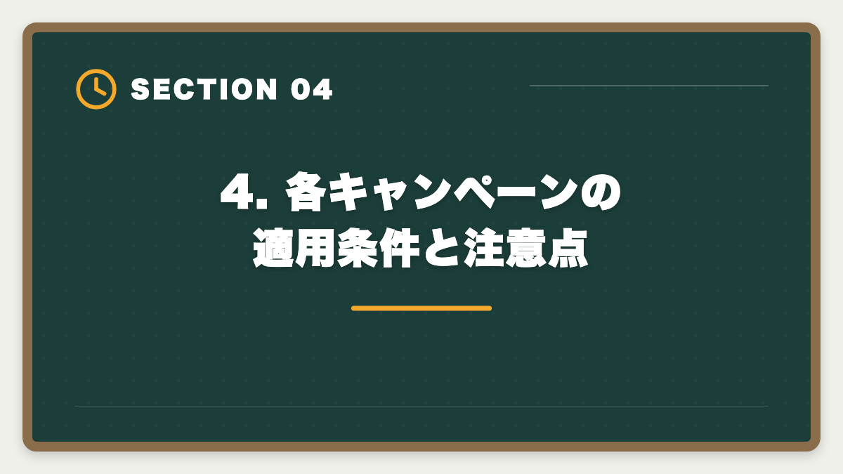 4. 各キャンペーンの適用条件と注意点|【最新】税理士スタディングのキャンペーン完全ガイド|割引・お祝い金・給付金で実質負担を最小化の図解