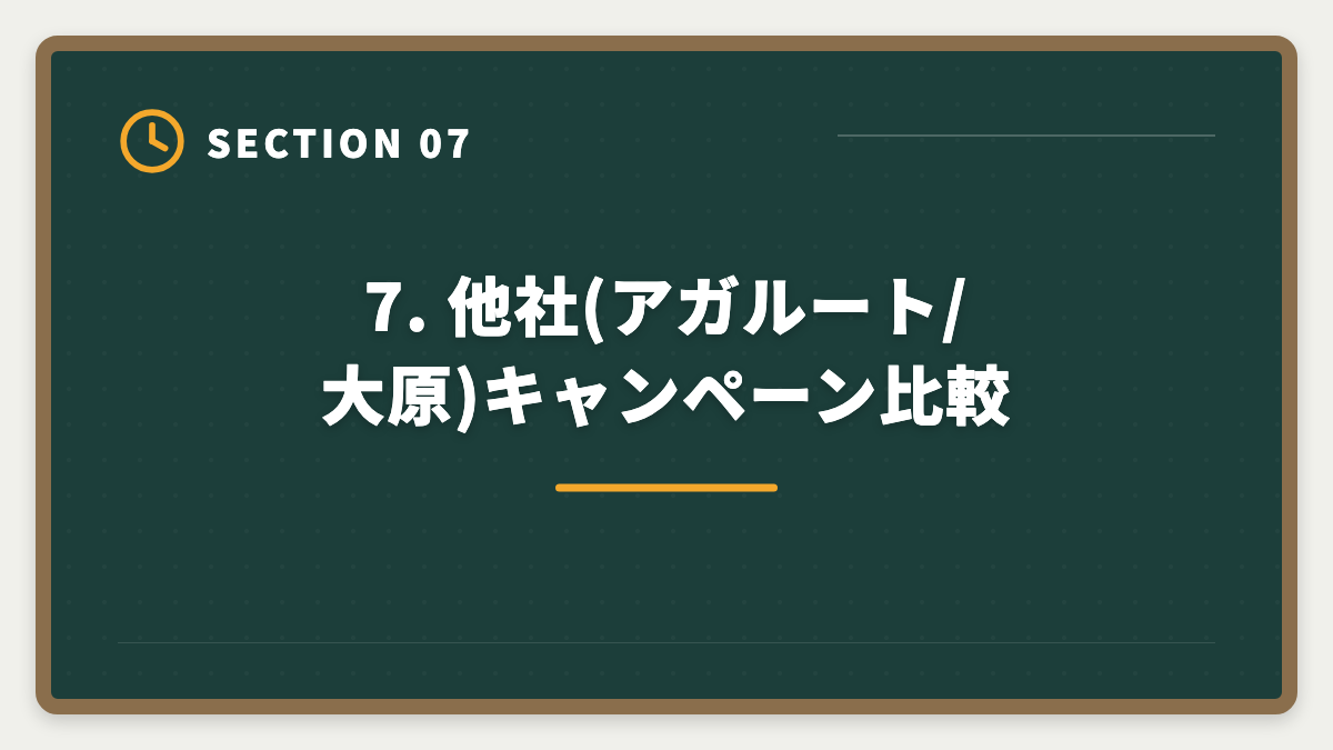 7. 他社(アガルート/大原)キャンペーン比較|【最新】税理士スタディングのキャンペーン完全ガイド|割引・お祝い金・給付金で実質負担を最小化の図解