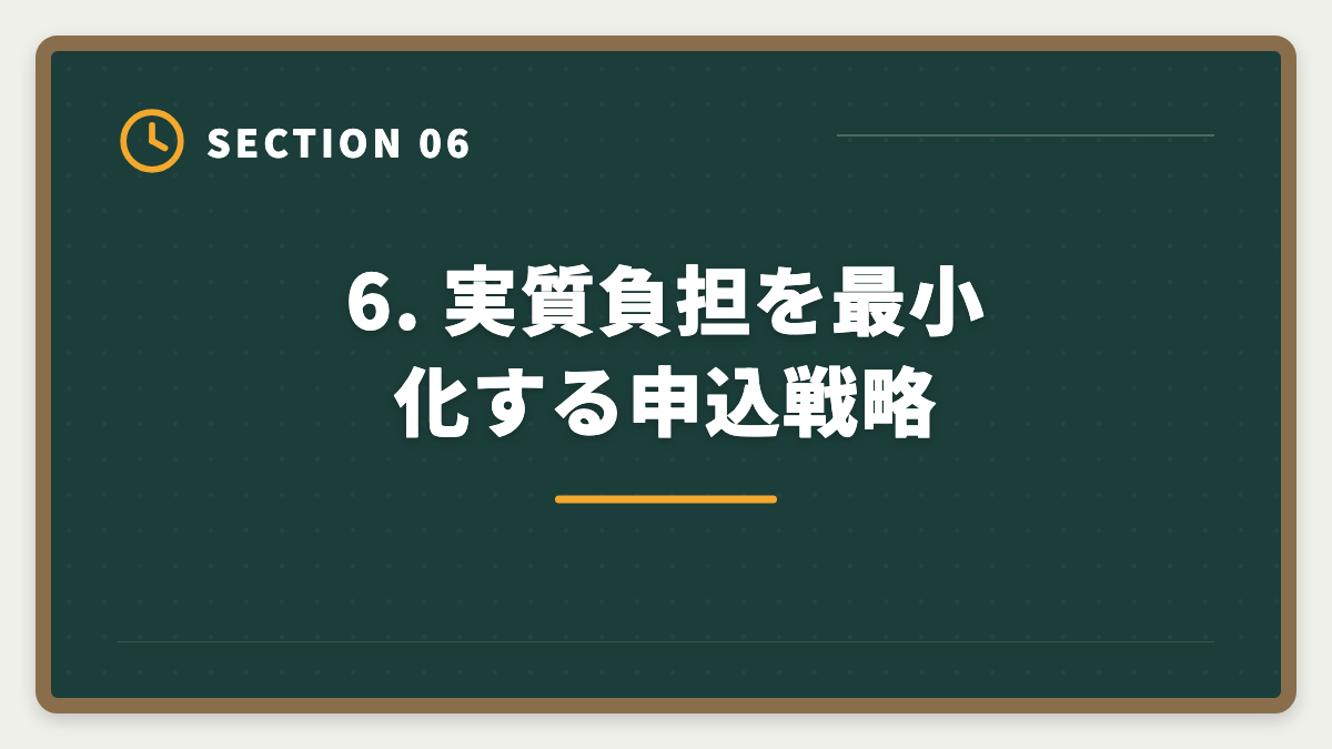 6. 実質負担を最小化する申込戦略｜公認会計士CPA会計学院キャンペーン最新情報と申込タイミング戦略の図解