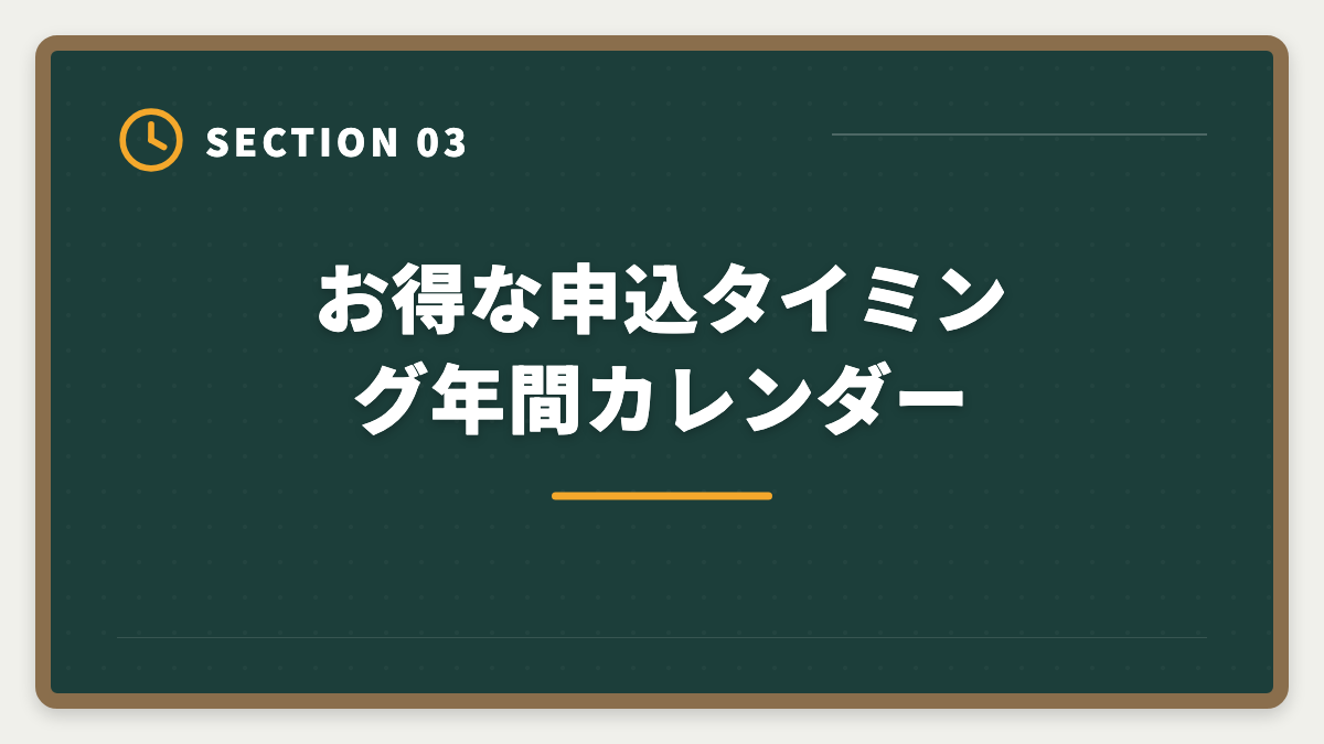 お得な申込タイミング年間カレンダー｜不動産鑑定士TACのキャンペーン最新情報|早期割引と給付金で受講料を最小化する方法の図解