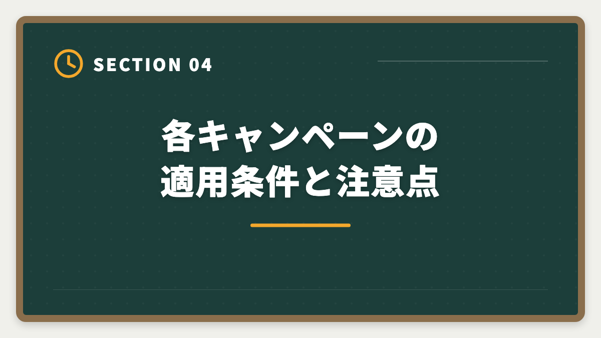 各キャンペーンの適用条件と注意点｜不動産鑑定士TACのキャンペーン最新情報|早期割引と給付金で受講料を最小化する方法の図解
