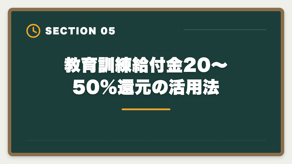 教育訓練給付金20〜50%還元の活用法｜弁理士アガルートキャンペーン最新【2026年版】全額返金・お祝い金・教育訓練給付金を最大活用する申込タイミング戦略の図解