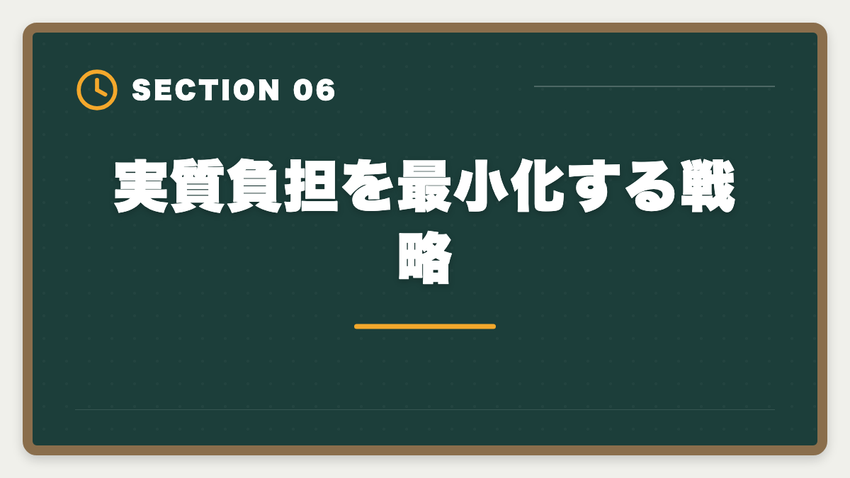 実質負担を最小化する戦略｜弁理士アガルートキャンペーン最新【2026年版】全額返金・お祝い金・教育訓練給付金を最大活用する申込タイミング戦略の図解