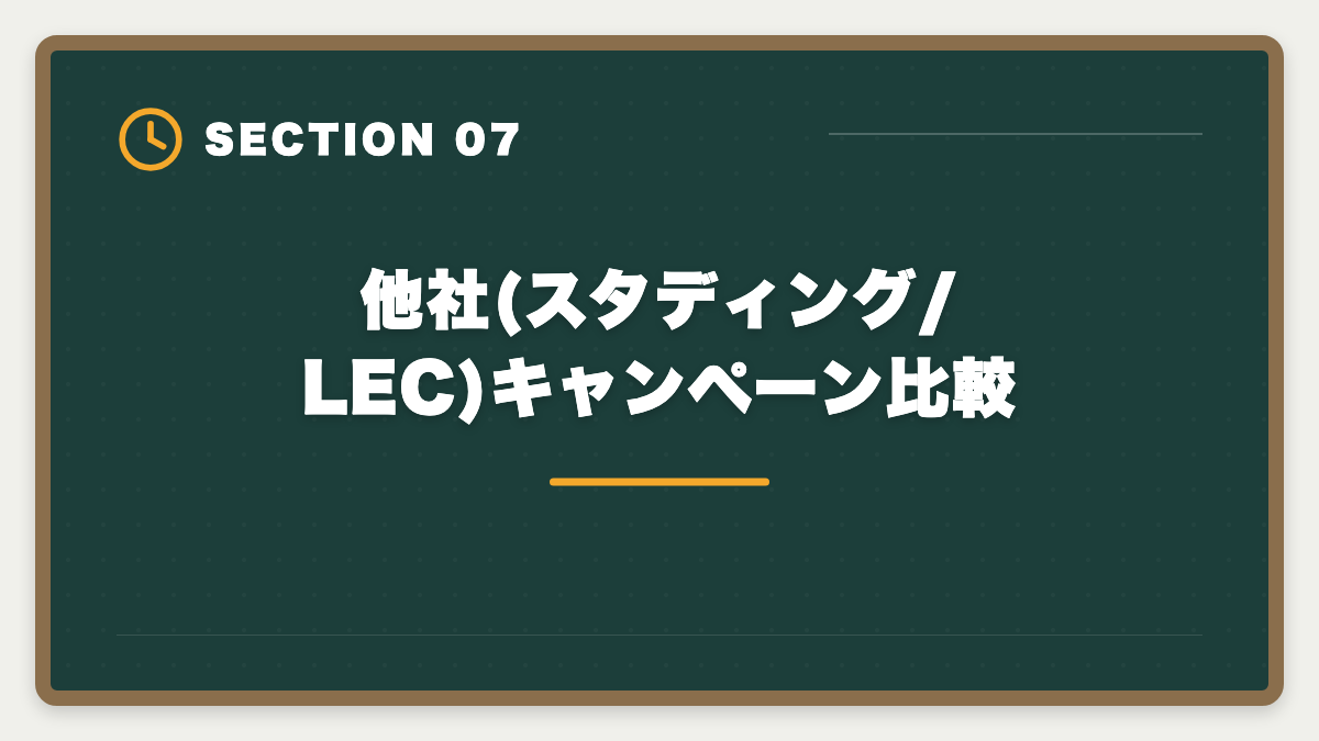 他社(スタディング/LEC)キャンペーン比較｜弁理士アガルートキャンペーン最新【2026年版】全額返金・お祝い金・教育訓練給付金を最大活用する申込タイミング戦略の図解