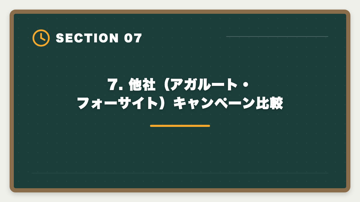 7. 他社（アガルート・フォーサイト）キャンペーン比較｜宅建スタディングのキャンペーン最新情報|お得な申込タイミングと割引活用戦略を業界視点で解説の図解