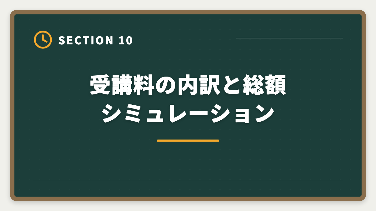 受講料の内訳と総額シミュレーション|公認会計士|大原キャンペーン最新情報と割引適用例・申込タイミング戦略の図解