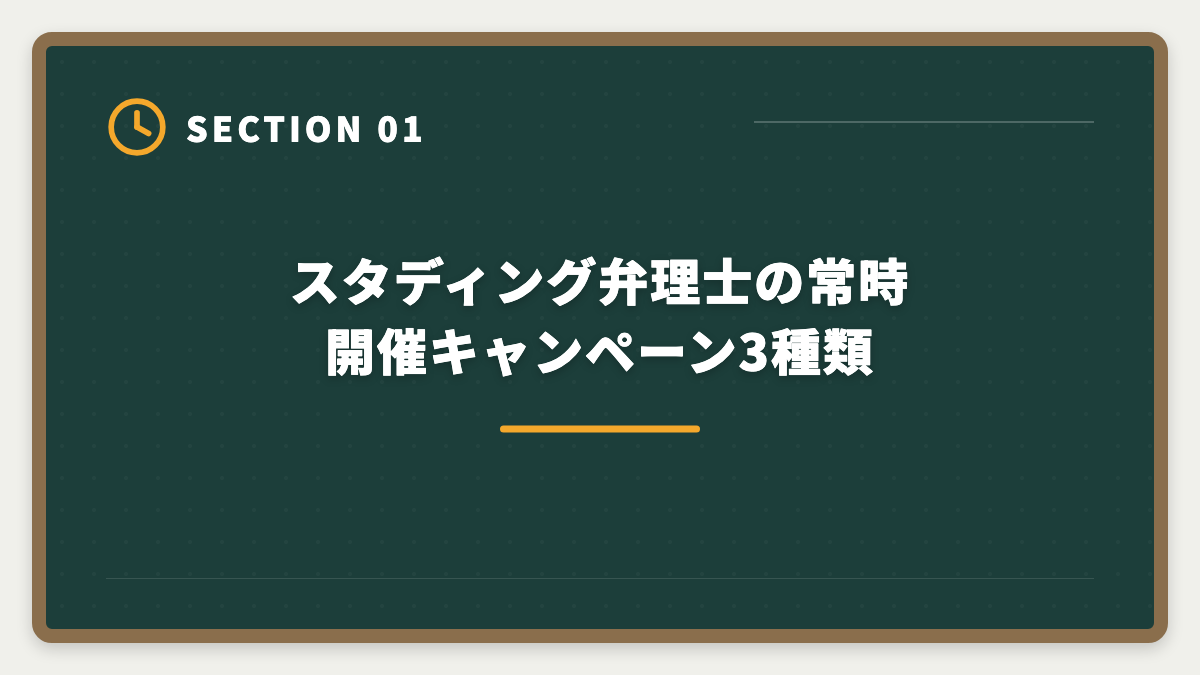 スタディング弁理士の常時開催キャンペーン3種類|弁理士スタディングのキャンペーン最新情報|常時開催の割引とお祝い金、最もお得な申込時期を士業歴8年が公開の図解