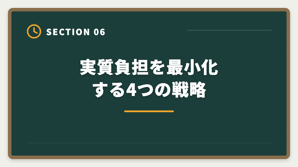 実質負担を最小化する4つの戦略|弁理士スタディングのキャンペーン最新情報|常時開催の割引とお祝い金、最もお得な申込時期を士業歴8年が公開の図解