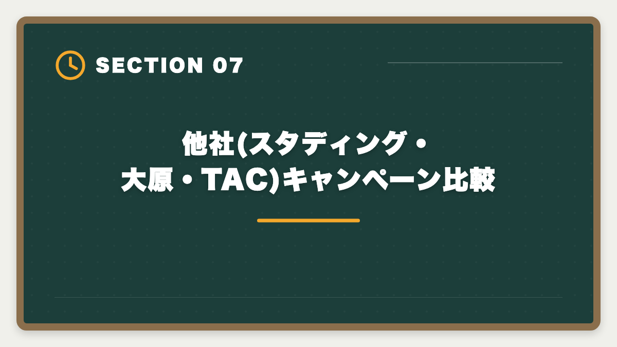 他社(スタディング・大原・TAC)キャンペーン比較|税理士アガルートのキャンペーン最新情報|お得な申込タイミング徹底ガイドの図解
