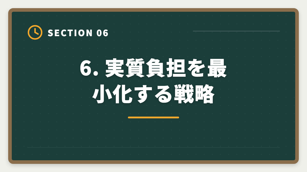 6. 実質負担を最小化する戦略｜不動産鑑定士LECキャンペーン最新【2026年版】割引×給付金で実質負担を最小化する戦略の図解