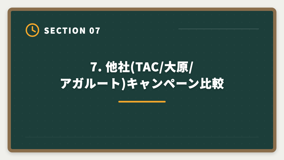 7. 他社(TAC/大原/アガルート)キャンペーン比較｜不動産鑑定士LECキャンペーン最新【2026年版】割引×給付金で実質負担を最小化する戦略の図解