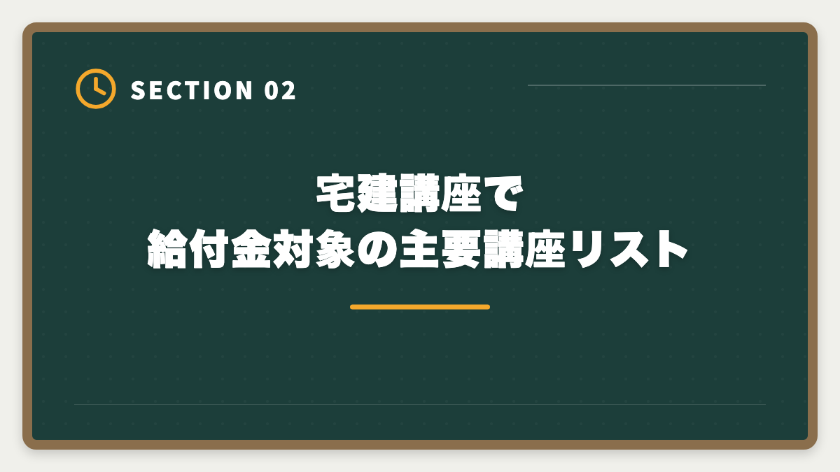 宅建講座で給付金対象の主要講座リスト｜宅建の教育訓練給付金 申請方法と70%還元を完全攻略する5ステップガイドの図解