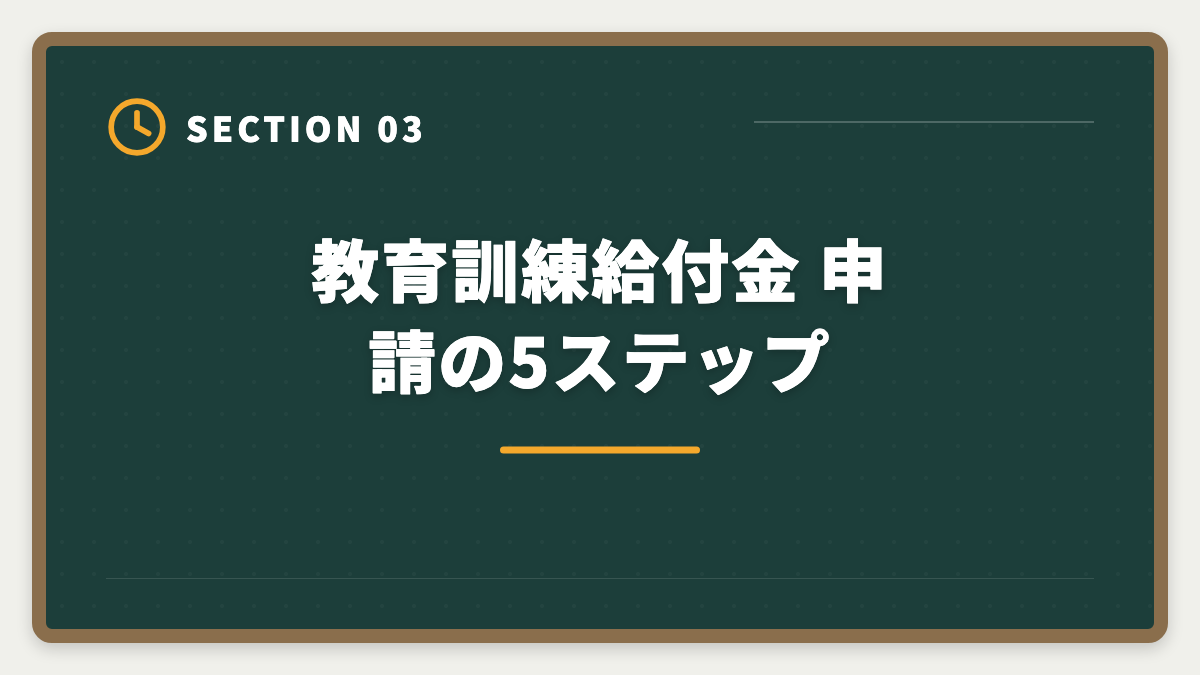教育訓練給付金 申請の5ステップ｜宅建の教育訓練給付金 申請方法と70%還元を完全攻略する5ステップガイドの図解