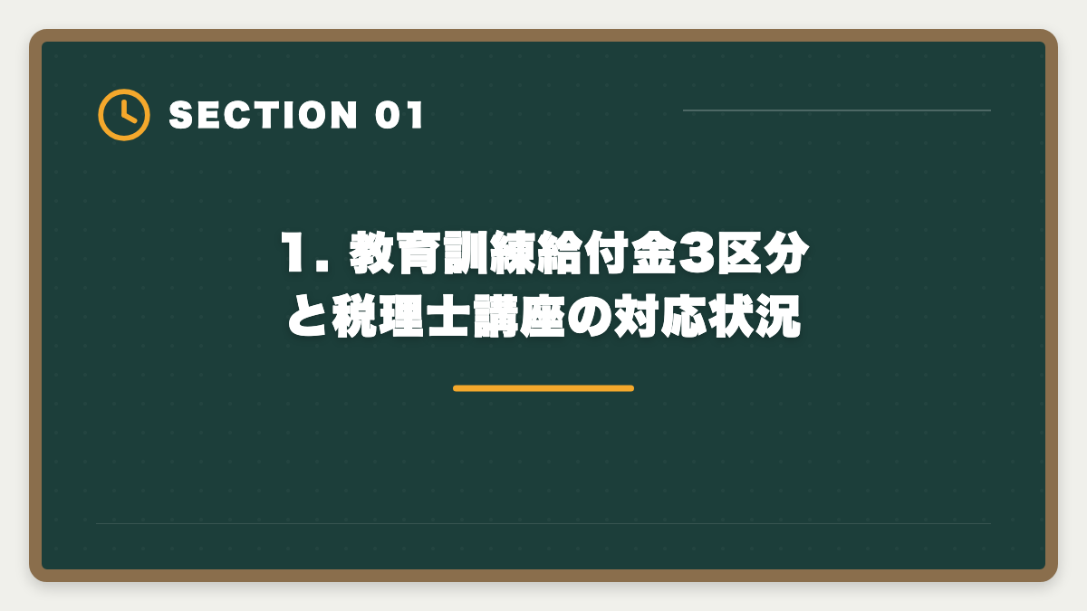 1. 教育訓練給付金3区分と税理士講座の対応状況｜税理士 教育訓練給付金 専門実践70%還元で実質22.5万円｜現役士業が申請手順を完全ガイドの図解