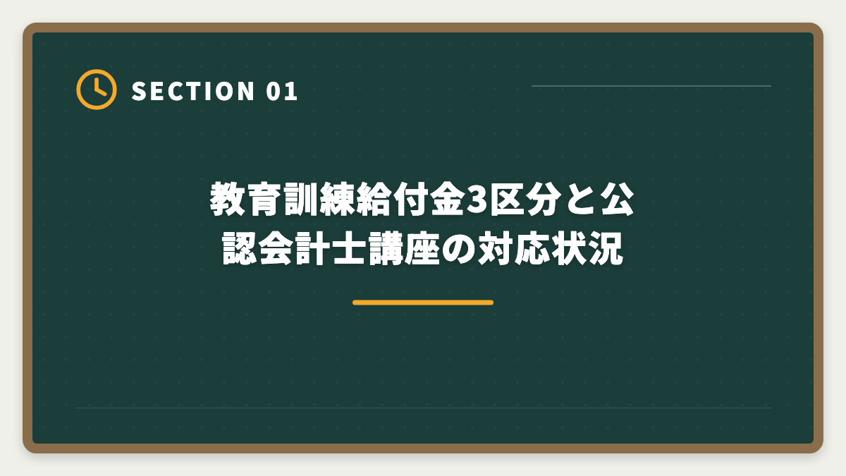 教育訓練給付金3区分と公認会計士講座の対応状況｜公認会計士の教育訓練給付金を申請して70%還元を受ける完全ガイド|対象講座と5ステップの図解