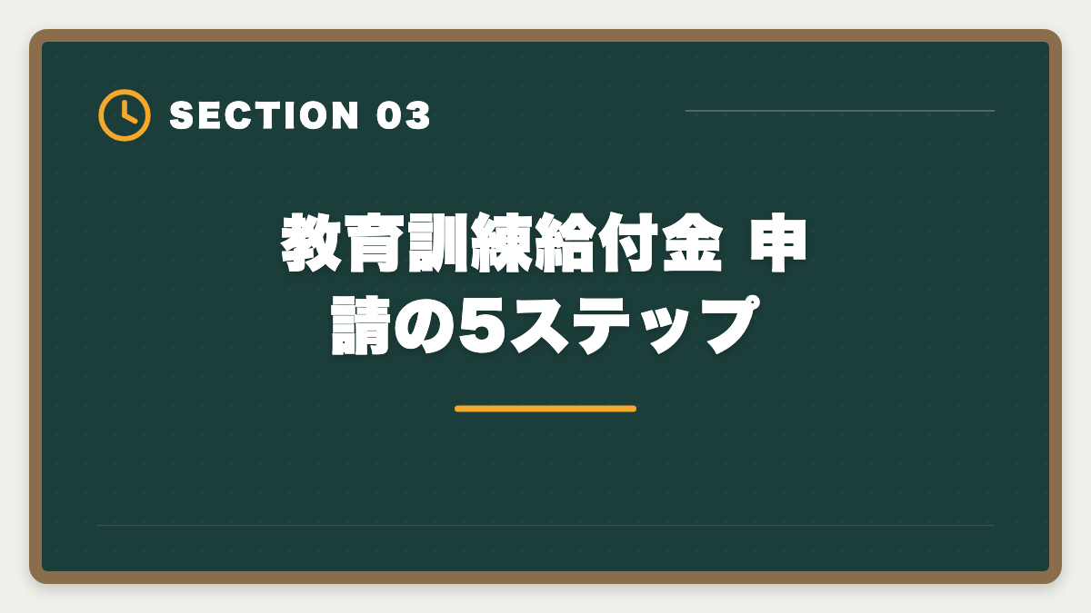 教育訓練給付金 申請の5ステップ｜公認会計士の教育訓練給付金を申請して70%還元を受ける完全ガイド|対象講座と5ステップの図解