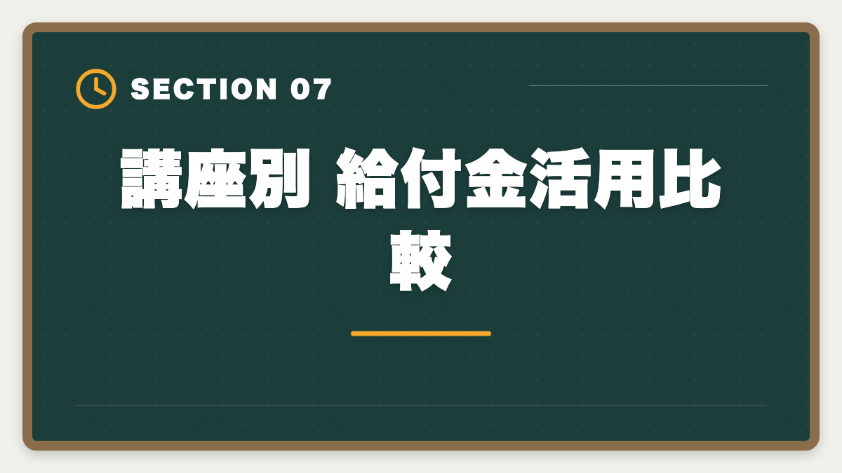 講座別 給付金活用比較｜公認会計士の教育訓練給付金を申請して70%還元を受ける完全ガイド|対象講座と5ステップの図解