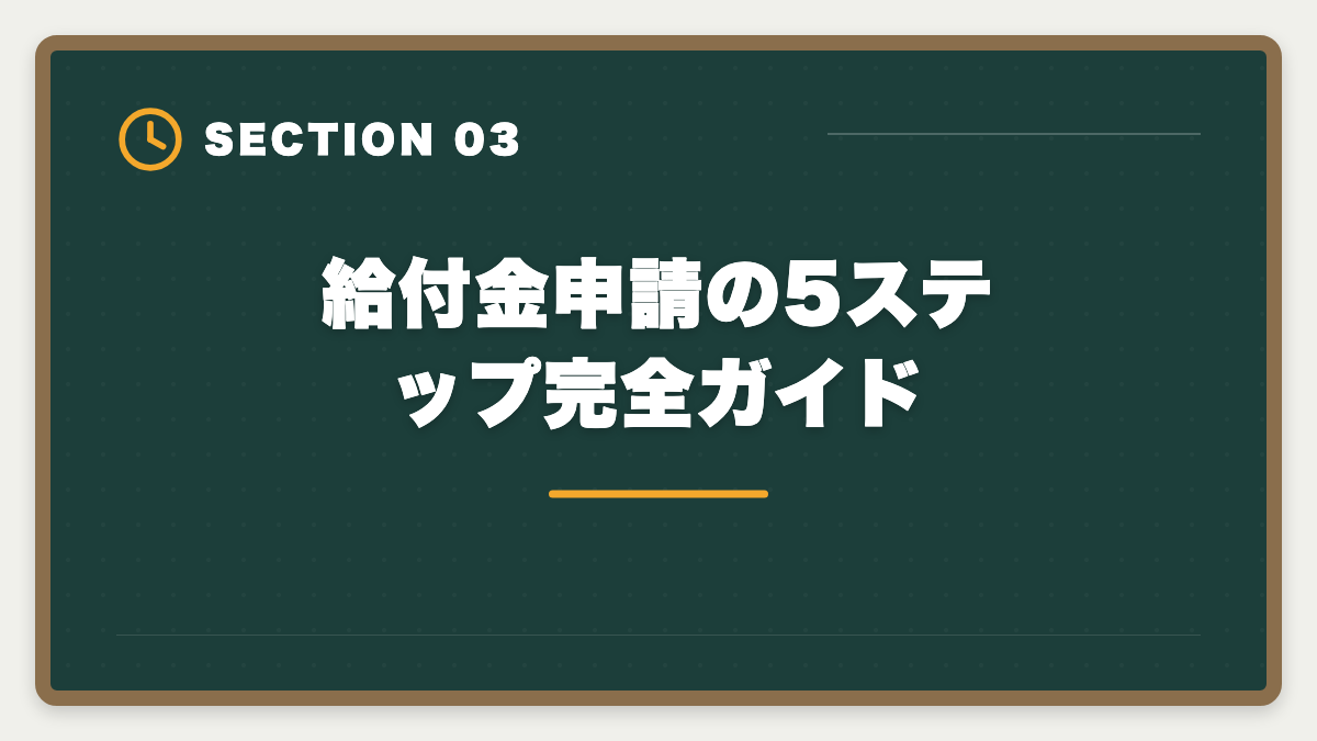 給付金申請の5ステップ完全ガイド|弁理士の教育訓練給付金 対象講座と最大70%還元の申請ガイド完全版の図解