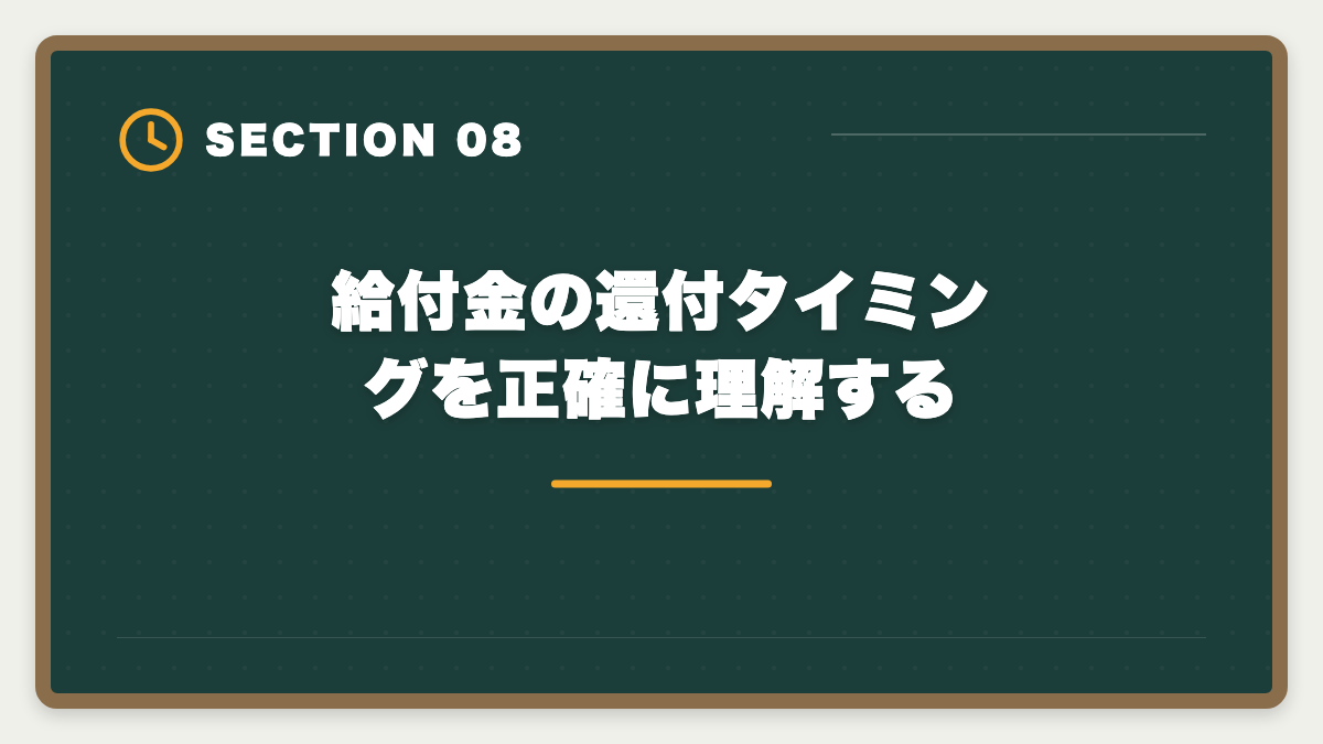 給付金の還付タイミングを正確に理解する|弁理士の教育訓練給付金 対象講座と最大70%還元の申請ガイド完全版の図解
