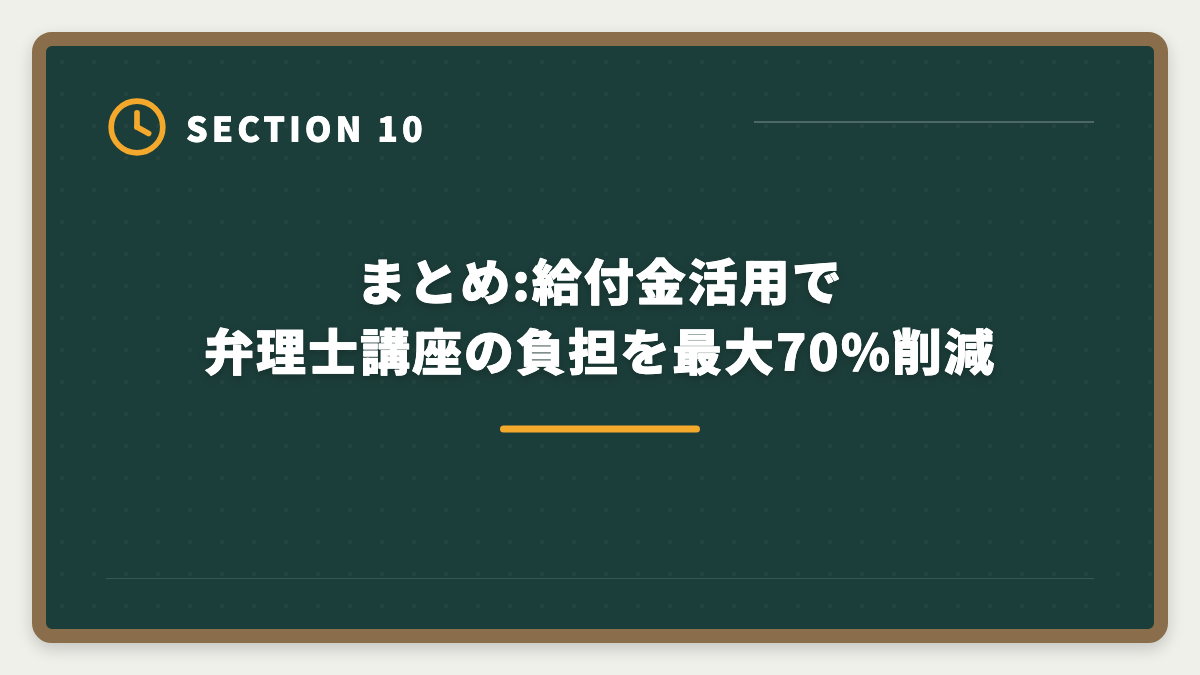 まとめ:給付金活用で弁理士講座の負担を最大70%削減|弁理士の教育訓練給付金 対象講座と最大70%還元の申請ガイド完全版の図解