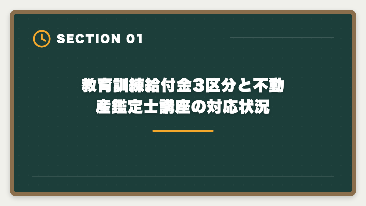 教育訓練給付金3区分と不動産鑑定士講座の対応状況|不動産鑑定士の教育訓練給付金 活用法と申請の完全ガイド【最大70%還元】の図解