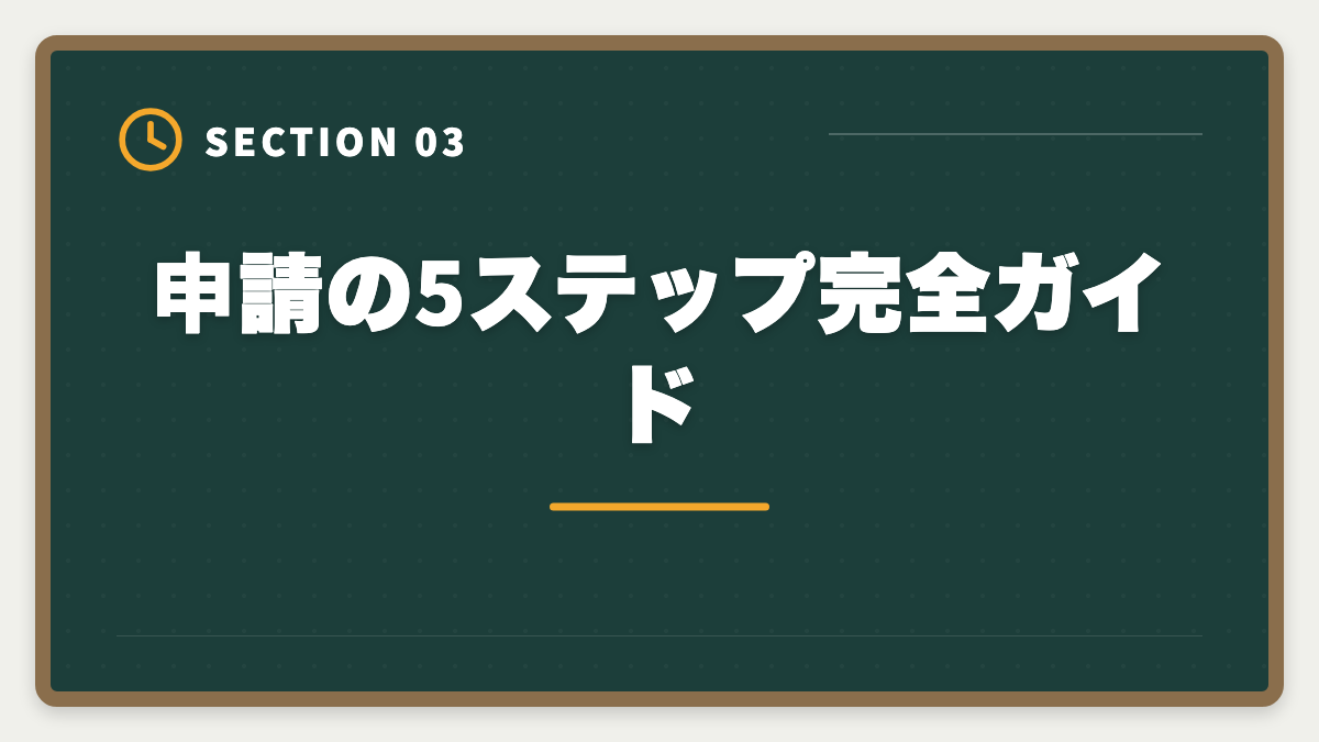 申請の5ステップ完全ガイド|不動産鑑定士の教育訓練給付金 活用法と申請の完全ガイド【最大70%還元】の図解