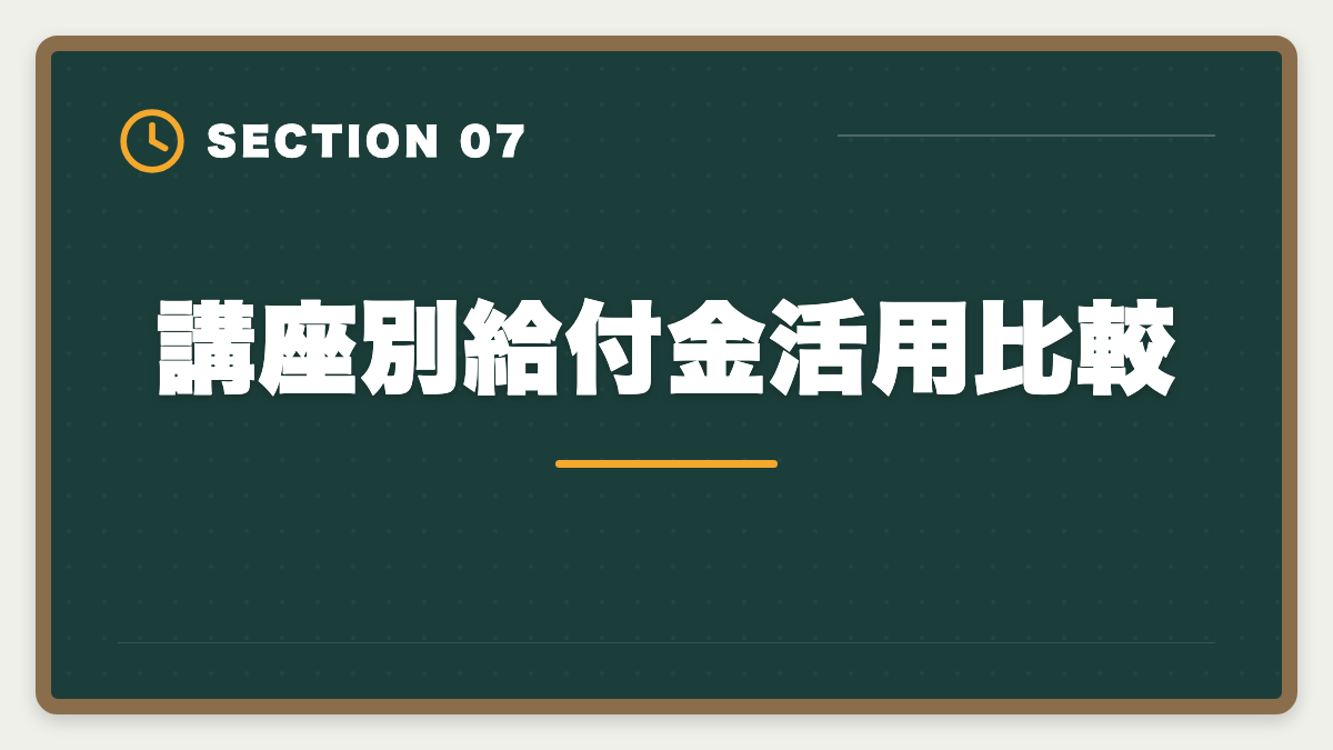 講座別給付金活用比較|不動産鑑定士の教育訓練給付金 活用法と申請の完全ガイド【最大70%還元】の図解