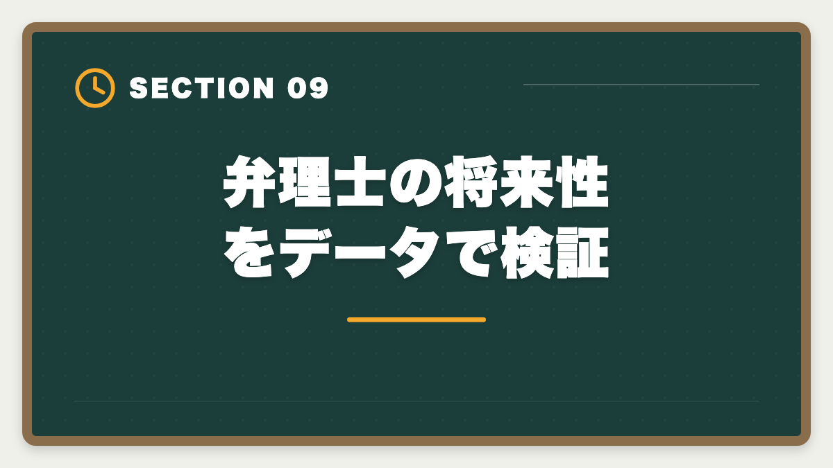 弁理士の将来性をデータで検証｜弁理士はやめとけ？業界内部からの本音と向き不向き判定の図解
