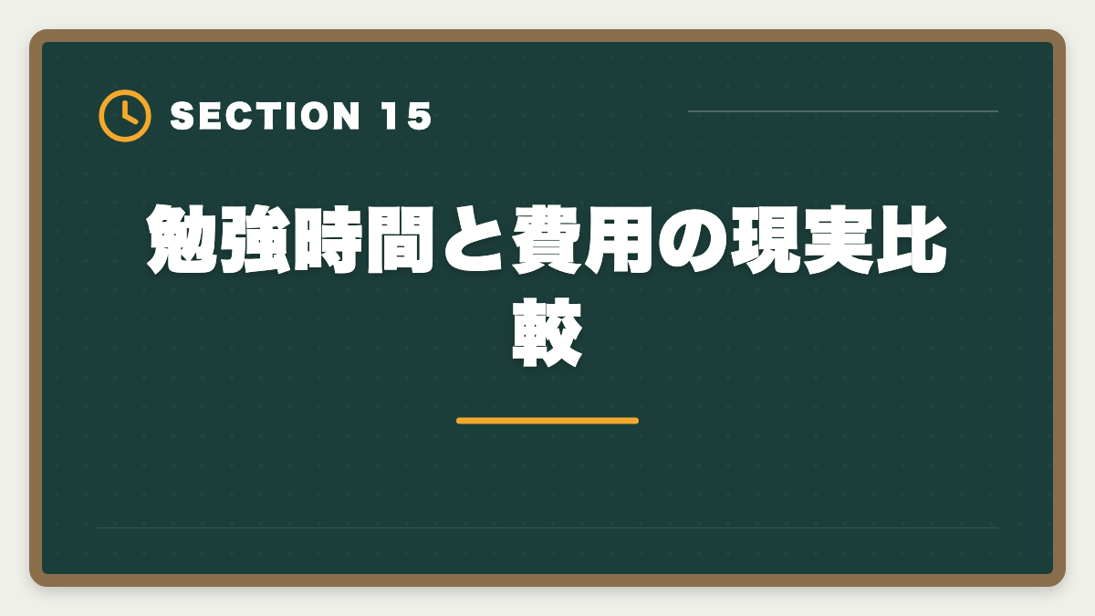 勉強時間と費用の現実比較｜税理士と行政書士の違いを徹底比較｜ダブルライセンスのメリット・取得順の図解