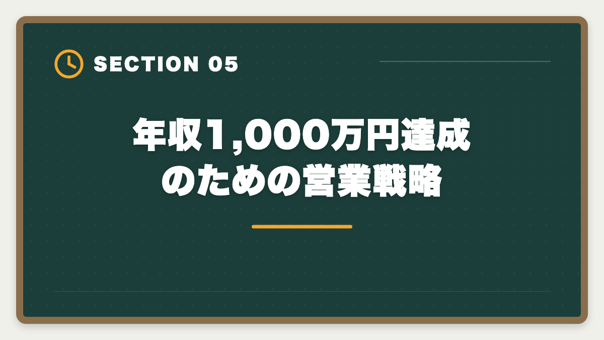 年収1,000万円達成のための営業戦略|土地家屋調査士で年収1000万円を達成する5つの戦略|独立開業のリアルの図解