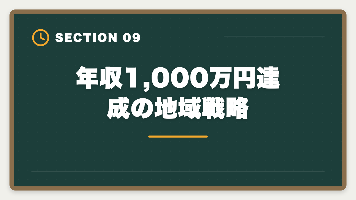 年収1,000万円達成の地域戦略|土地家屋調査士で年収1000万円を達成する5つの戦略|独立開業のリアルの図解