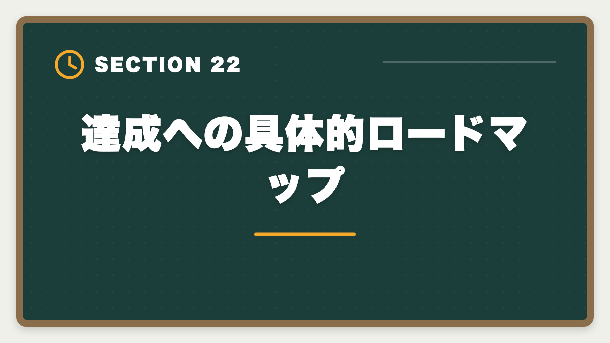 達成への具体的ロードマップ|土地家屋調査士で年収1000万円を達成する5つの戦略|独立開業のリアルの図解