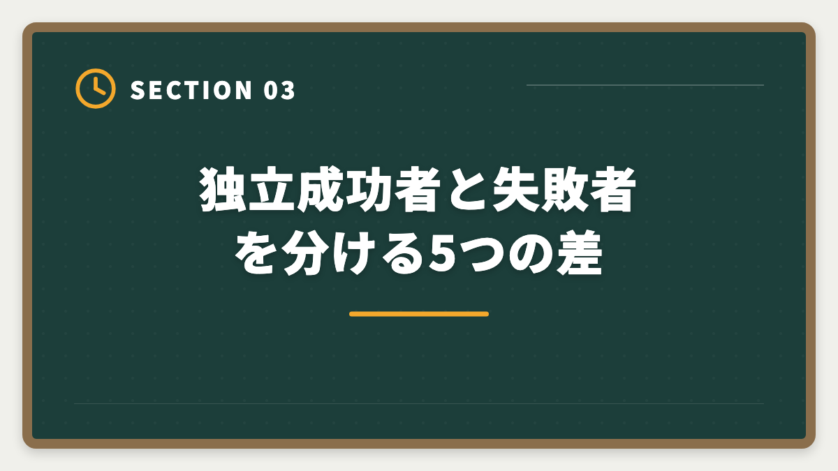 独立成功者と失敗者を分ける5つの差｜税理士独立開業で失敗する5つのパターン｜成功者の準備と差を本音解説の図解