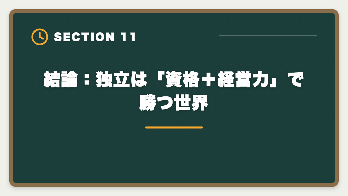結論：独立は「資格＋経営力」で勝つ世界｜税理士独立開業で失敗する5つのパターン｜成功者の準備と差を本音解説の図解