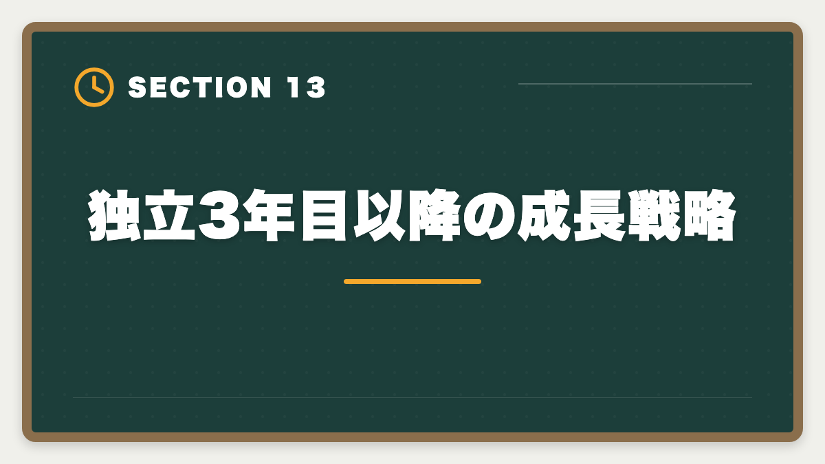 独立3年目以降の成長戦略｜税理士独立開業で失敗する5つのパターン｜成功者の準備と差を本音解説の図解