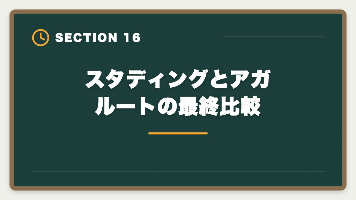 スタディングとアガルートの最終比較|スタディング土地家屋調査士講座の評判は本当か?10万円台の品質を徹底検証の図解