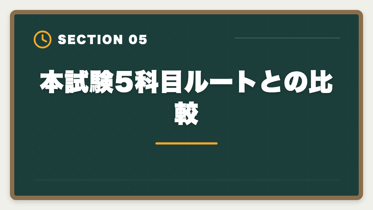 本試験5科目ルートとの比較｜税理士大学院免除ルートの全貌｜本試験5科目との比較と費用・期間のリアルの図解