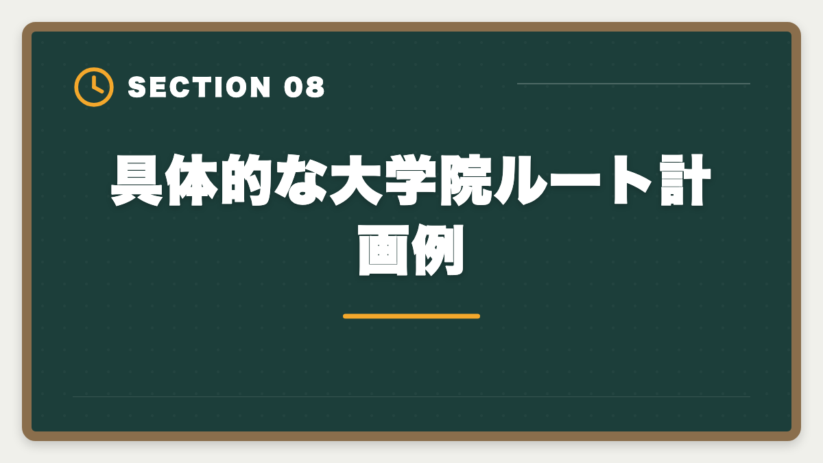 具体的な大学院ルート計画例｜税理士大学院免除ルートの全貌｜本試験5科目との比較と費用・期間のリアルの図解