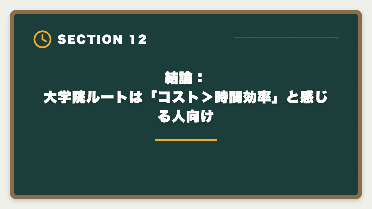 結論：大学院ルートは「コスト＞時間効率」と感じる人向け｜税理士大学院免除ルートの全貌｜本試験5科目との比較と費用・期間のリアルの図解