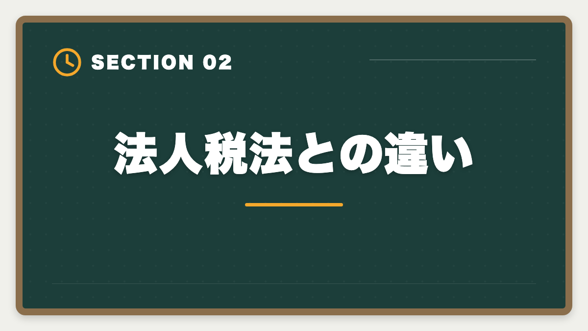 法人税法との違い｜税理士試験「所得税法」勉強法の完全ガイド｜1.5年合格の6ステップ戦略の図解