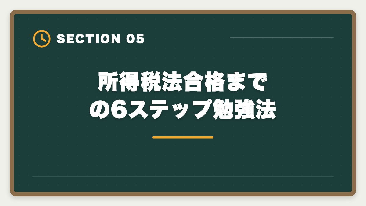 所得税法合格までの6ステップ勉強法｜税理士試験「所得税法」勉強法の完全ガイド｜1.5年合格の6ステップ戦略の図解
