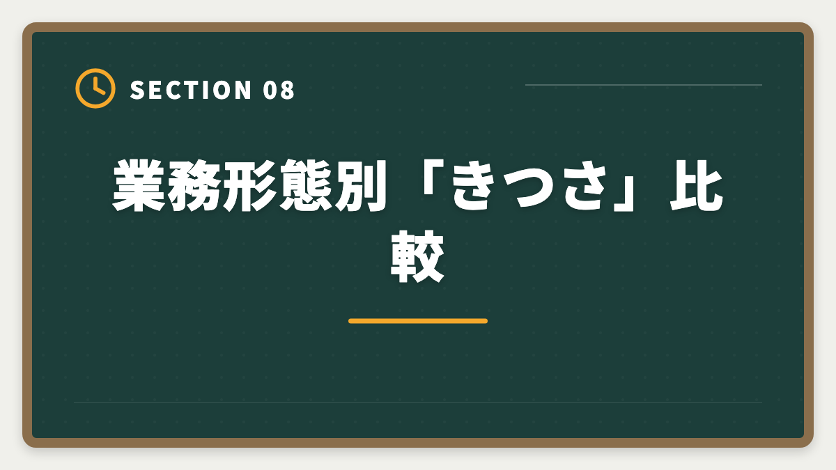 業務形態別「きつさ」比較｜土地家屋調査士の仕事はきつい？5つの理由と乗り越え方を本音解説の図解