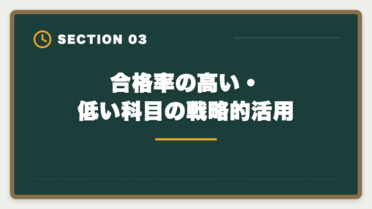 合格率の高い・低い科目の戦略的活用｜税理士試験の合格率推移と戦略｜科目別データと自分が上位に入る方法の図解