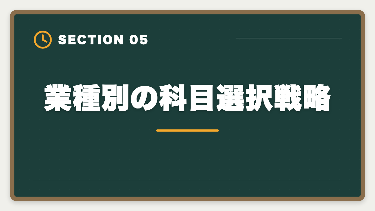 業種別の科目選択戦略｜税理士試験の合格率推移と戦略｜科目別データと自分が上位に入る方法の図解